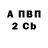Амфетамин VHQ Raisa Gnom